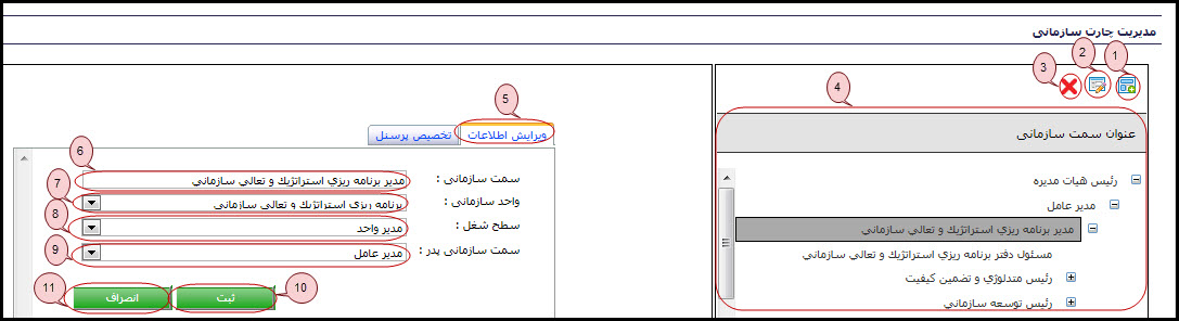 General Configuration OrgDepMng