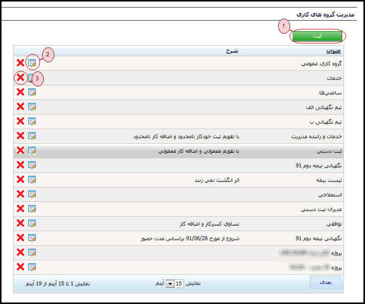 General Configuration GroupingWorks