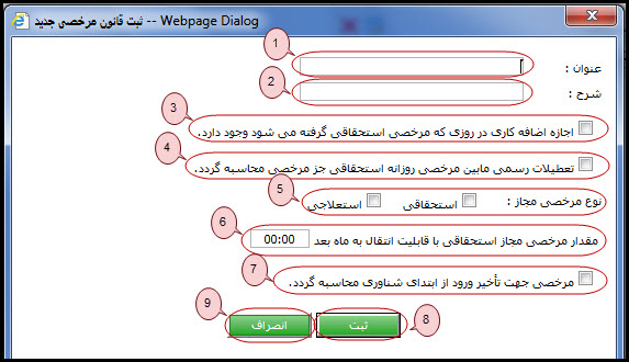 General Configuration GroupingWorks