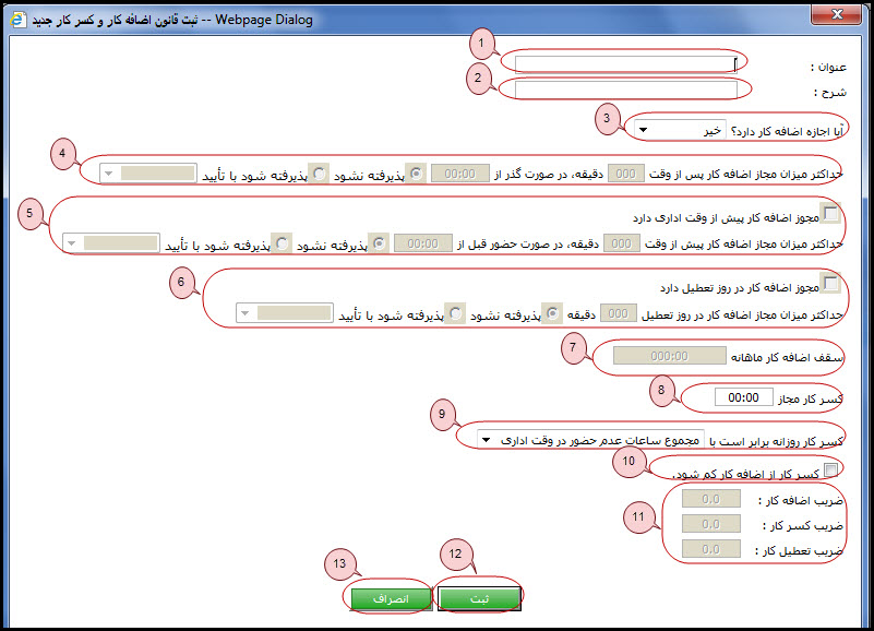 General Configuration Overtimes