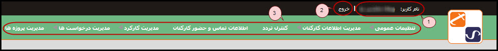 Login