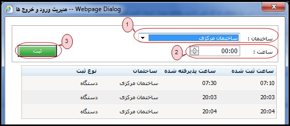 General Configuration OrgDepMng