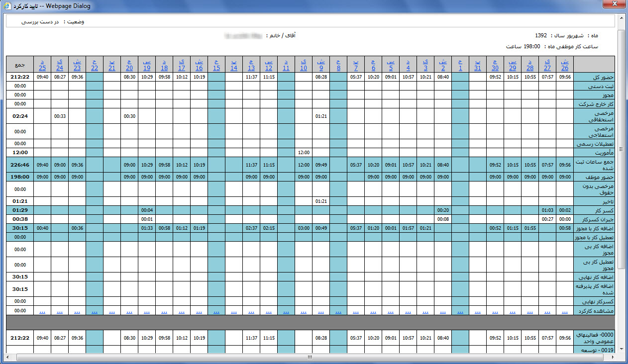 General Configuration OrgDepMng