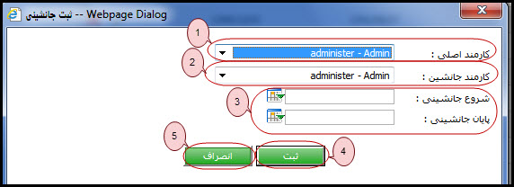 General Configuration OrgDepMng