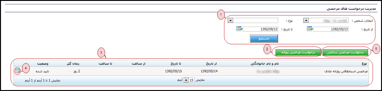 General Configuration OrgDepMng