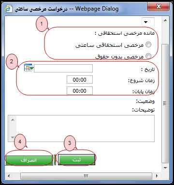 General Configuration OrgDepMng