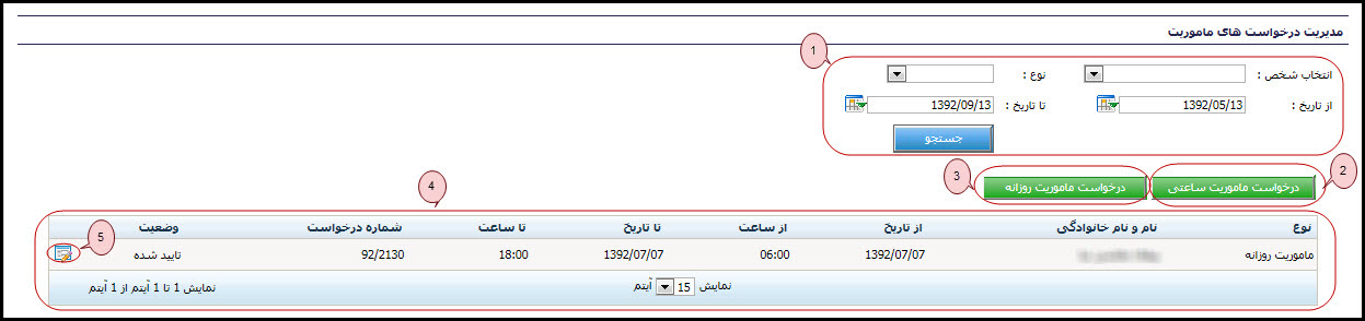 General Configuration OrgDepMng