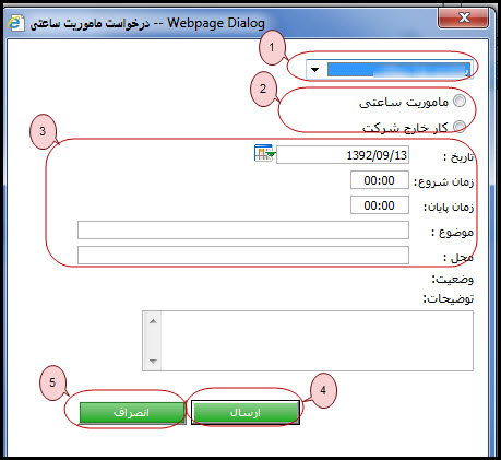 General Configuration OrgDepMng