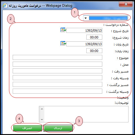 General Configuration OrgDepMng