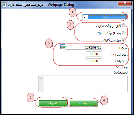 General Configuration OrgDepMng
