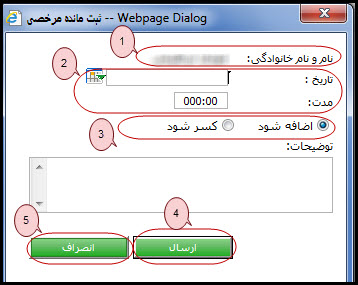General Configuration OrgDepMng