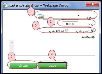 General Configuration OrgDepMng